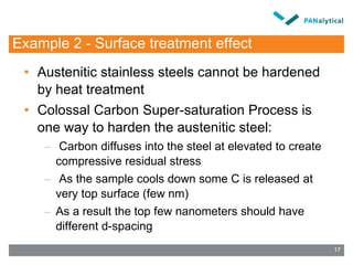 Example 2 - Surface treatment effect
• Austenitic stainless steels cannot be hardened
by heat treatment
• Colossal Carbon Super-saturation Process is
one way to harden the austenitic steel:
– Carbon diffuses into the steel at elevated to create
compressive residual stress
– As the sample cools down some C is released at
very top surface (few nm)
– As a result the top few nanometers should have
different d-spacing
17
 