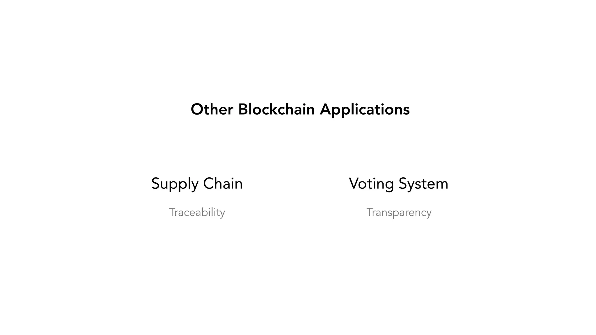 Traceability Other Blockchain Applications Supply Chain Transparency Voting System 