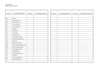 MANUAL PARTES GIXXER | PDF