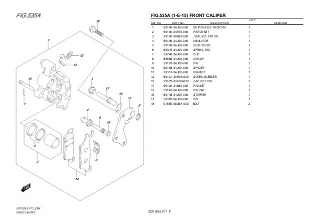 Manual Partes Gixxer