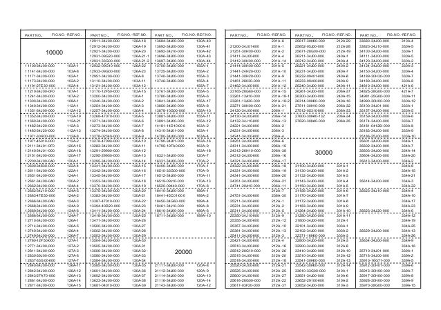 suzuki gixxer spare parts price
