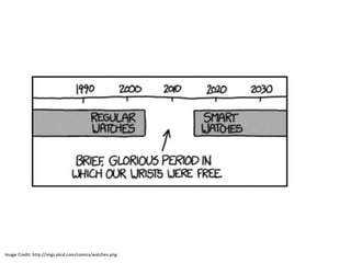 Image Credit: http://imgs.xkcd.com/comics/watches.png  