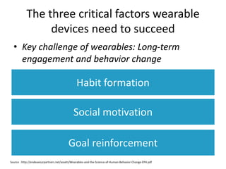 The three critical factors wearable devices need to succeed 
•Key challenge of wearables: Long-term engagement and behavio...