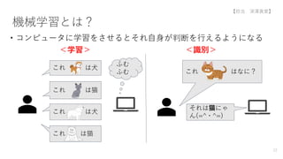 機械学習とは？
・コンピュータに学習をさせるとそれ自身が判断を行えるようになる
これ は犬
これ は猫
これ は犬
これ は猫
＜学習＞
ふむ
ふむ これ はなに？
それは猫にゃ
ん(=^・^=)
＜識別＞
12
【担当 深澤真愛】
 