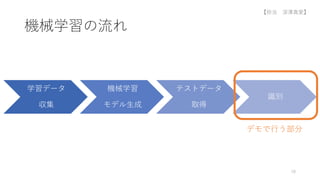 機械学習の流れ
学習データ
収集
機械学習
モデル生成
テストデータ
取得
識別
デモで行う部分
18
【担当 深澤真愛】
 