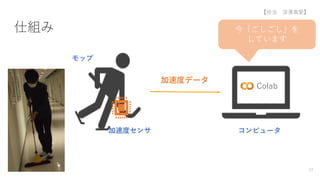 仕組み
加速度データ
加速度センサ コンピュータ
モップ
今「ごしごし」を
しています
Colab
27
【担当 深澤真愛】
 