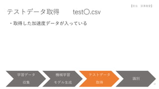 テストデータ取得 test○.csv
・取得した加速度データが入っている
学習データ
収集
機械学習
モデル生成
テストデータ
取得
識別
34
【担当 深澤真愛】
 