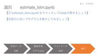 識別 estimate_lstm.ipynb
【①”estimate_lstm.ipynb”をクリックしてColabで開きましょう】
【②指示に従いプログラムを動かしてみましょう】
学習データ
収集
機械学習
モデル生成
テストデータ
取得
識別
35
【担当 深澤真愛】
 