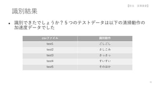 識別結果
● 識別できたでしょうか？５つのテストデータは以下の清掃動作の
加速度データでした
36
csvファイル 識別動作
test1 ごしごし
test2 さしこみ
test3 さっさっ
test4 すいすい
test5 そのほか
【担当 深澤真愛】
 