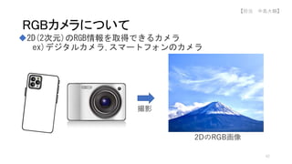 2D(2次元)のRGB情報を取得できるカメラ
ex)デジタルカメラ,スマートフォンのカメラ
RGBカメラについて
撮影
2DのRGB画像
42
【担当 中島大輔】
 