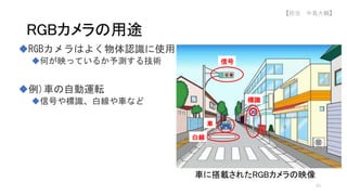 RGBカメラはよく物体認識に使用
何が映っているか予測する技術
例)車の自動運転
信号や標識、白線や車など
RGBカメラの用途
信号
車
白線
標識
車に搭載されたRGBカメラの映像
43
【担当 中島大輔】
 