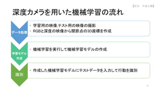 データ処理
• 学習用の映像,テスト用の映像の撮影
• RGBと深度の映像から関節点の3D座標を作成
学習モデル
作成
• 機械学習を実行して機械学習モデルの作成
識別
• 作成した機械学習モデルにテストデータを入力して行動を識別
深度カメラを用いた機械学習の流れ
50
【担当 中島大輔】
 