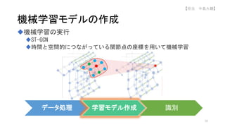 機械学習の実行
ST-GCN
時間と空間的につながっている関節点の座標を用いて機械学習
機械学習モデルの作成
データ処理 学習モデル作成 識別
58
【担当 中島大輔】
 