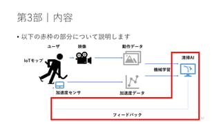 第3部｜内容
• 以下の赤枠の部分について説明します
62
 
