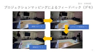 プロジェクションマッピングによるフィードバック（デモ）
72
掃除スタート 1ブロック掃除完了！
掃除完了！！
【担当 深澤真愛】
 