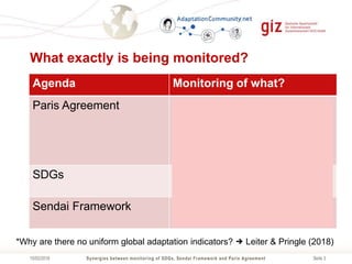Seite 315/02/2018
What exactly is being monitored?
Agenda Monitoring of what?
Paris Agreement • NDC implementation (13)
• ...