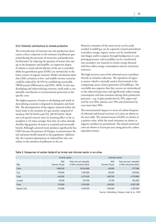 24 
3.3.3 Potential contributions to climate protection 
The reintroduction of materials into the production chain 
causes a direct reduction in the emission of pollutants gen-erated 
during the processes of extraction and production. 
Furthermore, by reducing the quantity of wastes that end 
up in the dumpsites and landfills, an important dispos-al 
volume is saved and the lifetime of the site is extended, 
while less greenhouse gases (GHG) are emitted due to the 
lower content of organic material. Model calculations show 
that GHG emissions in low- and middle-income countries 
could be reduced by 10-15% by establishing sustainable 
SWM systems (Ökoinstitut and IFEU, 2010). In this way 
developing and industrialising countries could make a con-siderable 
contribution to environmental protection at low 
specific costs. 
The highest quantity of waste in developing and newly in-dustrializing 
countries is disposed in dumpsites and land-fills. 
The decomposition of the organic material within the 
waste leads to the emission of a gas mainly composed of 
methane (50-70 Vol.%) and CO2 (30-50 Vol.%). Meth-ane 
is of special concern since its warming effect in the at-mosphere 
is 23 times stronger than that of carbon dioxide. 
Another big quantity of wastes is scattered and eventually 
buried. Although scattered waste produces significantly less 
GHG because the presence of Oxygen, it contaminates the 
soil and poses health hazards to the population. Addition-ally, 
the common spontaneous or induced fires also con-tribute 
to the emission of pollutants in the air. 
However, emissions of the waste sector can be easily 
avoided. Landfill gas can be captured, treated and utilized 
to produce energy; organic matter can be transformed 
into biogas and/or compost through biodigestion or com-posting 
processes; and recyclables can be transformed 
into secondary raw material at a lower energy demand 
and thus reduce energy consumption and use of primary 
resources. 
The high recovery rates of the informal sector contribute 
directly to emission reduction. The separation of organ-ic 
matter, which is normally used to feed animals or for 
composting causes a lower generation of landfill gas. The 
recyclable non-organics that they recover are reintroduced 
to the industrial processes and significantly reduce energy 
consumption and thus emissions during these production 
processes – e.g. in glass production by 35%, paper and 
steel by over 50%, plastics over 70% and aluminium by 
even more than 90%. 
The environmental impacts in terms of carbon footprint 
of informal and formal activities in 6 cities are shown in 
the next table. The emitted tonnes of GHG are shown as 
a positive value, while the saved emissions are shown as 
negative numbers (in parenthesis). The related monetised 
costs are shown in Euros per year using prices for carbon 
equivalent tonnes. 
Table 3. Comparison of carbon footprint by formal and informal sector in six cities 
Formal sector Informal sector 
City 
GHG 
(tonnes C02eq) 
Total net cost (benefit) 
of GHG emissions (€/y) 
GHG 
(tonnes C02eq) 
Total net cost (benefit) 
of GHG emissions (€/y) 
Cairo 1.689.200 16.244.800 -28.900 -277.500 
Cluj 103.600 1.295.300 -38.200 -478.000 
Lima 448.500 4.313.400 -496.700 -4.776.800 
Lusaka 25.800 247.700 57.700 554.600 
Pune 210.600 2.025.000 -295.000 -2.837.200 
Quezon City 472.800 4.546.700 -249.200 -2.397.000 
Source: Scheinberg, Simpson, Gupt et al., 2010 
 