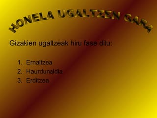 Gizakien ugaltzeak hiru fase ditu:
1. Ernaltzea
2. Haurdunaldia
3. Erditzea

 