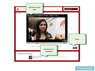 Individual video view Share Comment on Facebook 