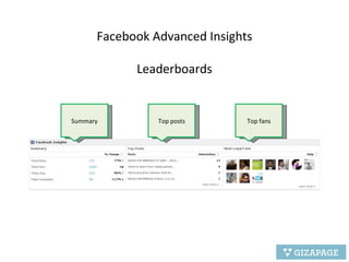 Summary Top posts Top fans Facebook Advanced Insights Leaderboards 