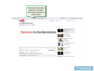 Actionable social bars added to individual links when viewed on any browser 
