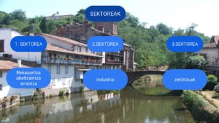 SEKTOREAK
3.SEKTOREA1. SEKTOREA 2.SEKTOREA
industria
Nekazaritza
abeltzaintza
arrantza
zerbitzuak
 