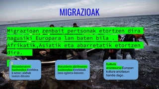 MIGRAZIOAK
Migrazioan zenbait pertsonak etortzen dira
nagusiki Europara lan baten bila .
Afrikatik,Asiatik eta abarretatik etortzen
dira.
Biztanleriaren
hazkundea:Etorkina
k seme-alabak
izaten dituzte
Biztanleria aktiboaren
hazkundea:Etorkinak
lana egitera datozte.
Kultura
aniztasuna:Europan
kultura aniztasun
handia dago.
 