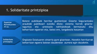 Solidaritate
printzipioa
Espainiar
Konstituzioko
41 Art.
Ongizate Estatuaren oinarria gure gizartean. Honekin herritarrak
...