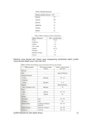 Makanan yang berasal dari hewan yang mengandung karbohidrat dalam jumlah
cukup banyak adalah susu, tiram dan hati.




©2004 Digitized by USU digital library                               12
 