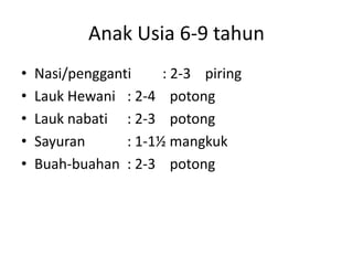 Anak Usia 6-9 tahun
• Nasi/pengganti : 2-3 piring
• Lauk Hewani : 2-4 potong
• Lauk nabati : 2-3 potong
• Sayuran : 1-1½ mangkuk
• Buah-buahan : 2-3 potong
 
