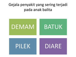 Gejala penyakit yang sering terjadi
pada anak balita
DEMAM BATUK
PILEK DIARE
 