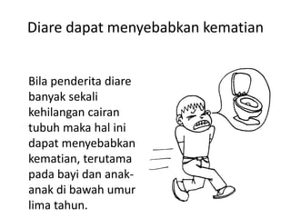 Diare dapat menyebabkan kematian
Bila penderita diare
banyak sekali
kehilangan cairan
tubuh maka hal ini
dapat menyebabkan
kematian, terutama
pada bayi dan anak-
anak di bawah umur
lima tahun.
 