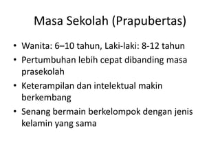 Masa Sekolah (Prapubertas)
• Wanita: 6–10 tahun, Laki-laki: 8-12 tahun
• Pertumbuhan lebih cepat dibanding masa
prasekolah
• Keterampilan dan intelektual makin
berkembang
• Senang bermain berkelompok dengan jenis
kelamin yang sama
 