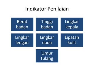 Indikator Penilaian
Berat
badan
Tinggi
badan
Lingkar
kepala
Lingkar
lengan
Lingkar
dada
Lipatan
kulit
Umur
tulang
 