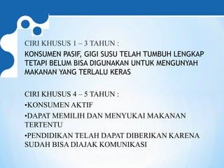 CIRI KHUSUS 1 – 3 TAHUN :
KONSUMEN PASIF, GIGI SUSU TELAH TUMBUH LENGKAP
TETAPI BELUM BISA DIGUNAKAN UNTUK MENGUNYAH
MAKANAN YANG TERLALU KERAS
CIRI KHUSUS 4 – 5 TAHUN :
•KONSUMEN AKTIF
•DAPAT MEMILIH DAN MENYUKAI MAKANAN
TERTENTU
•PENDIDIKAN TELAH DAPAT DIBERIKAN KARENA
SUDAH BISA DIAJAK KOMUNIKASI
 