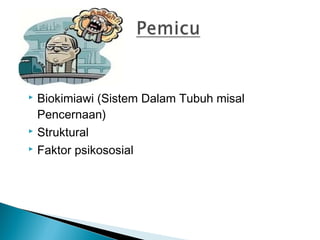  Biokimiawi (Sistem Dalam Tubuh misal
  Pencernaan)
 Struktural

 Faktor psikososial
 