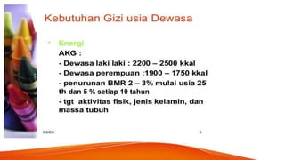 dan 5 % setiap 10 tahun
 