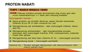 PROTEIN NABATI
 