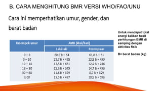 B. CARA MENGHITUNG BMR VERSI WHO/FAO/UNU
Untuk mendapat total
energi kalikan hasil
perhitungan BMR di
samping dengan
aktivitas fisik
B= berat badan (kg)
 