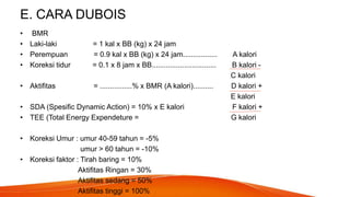 E. CARA DUBOIS
• BMR
• Laki-laki = 1 kal x BB (kg) x 24 jam
• Perempuan = 0.9 kal x BB (kg) x 24 jam................. A kalori
• Koreksi tidur = 0.1 x 8 jam x BB................................ B kalori -
C kalori
• Aktifitas = ................% x BMR (A kalori).......... D kalori +
E kalori
• SDA (Spesific Dynamic Action) = 10% x E kalori F kalori +
• TEE (Total Energy Expendeture = G kalori
• Koreksi Umur : umur 40-59 tahun = -5%
umur > 60 tahun = -10%
• Koreksi faktor : Tirah baring = 10%
Aktifitas Ringan = 30%
Aktifitas sedang = 50%
Aktifitas tinggi = 100%
 