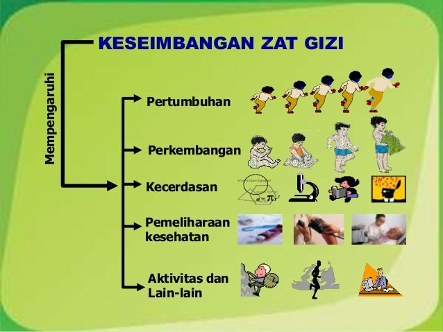 PEMBINAAN KESEHATAN PADA PENDIDIKAN ANAK USIA DINI (PAUD)