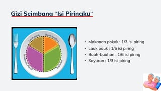 Gizi Seimbang “Isi Piringku”
• Makanan pokok : 1/3 isi piring
• Lauk pauk : 1/6 isi piring
• Buah-buahan : 1/6 isi piring
• Sayuran : 1/3 isi piring
 