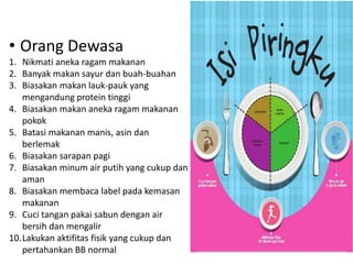 • Orang Dewasa
1. Nikmati aneka ragam makanan
2. Banyak makan sayur dan buah-buahan
3. Biasakan makan lauk-pauk yang
mengandung protein tinggi
4. Biasakan makan aneka ragam makanan
pokok
5. Batasi makanan manis, asin dan
berlemak
6. Biasakan sarapan pagi
7. Biasakan minum air putih yang cukup dan
aman
8. Biasakan membaca label pada kemasan
makanan
9. Cuci tangan pakai sabun dengan air
bersih dan mengalir
10.Lakukan aktifitas fisik yang cukup dan
pertahankan BB normal
 
