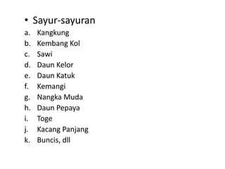 • Sayur-sayuran
a. Kangkung
b. Kembang Kol
c. Sawi
d. Daun Kelor
e. Daun Katuk
f. Kemangi
g. Nangka Muda
h. Daun Pepaya
i. Toge
j. Kacang Panjang
k. Buncis, dll
 