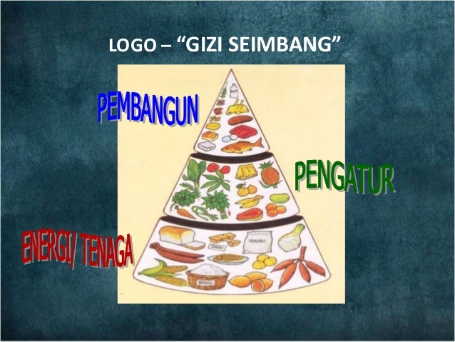 Gizi seimbang 4  sehat  5  sempurna 