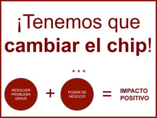 ¡Tenemos que
cambiar el chip!
* * *
RESOLVER
PROBLEMA
GRAVE + PODER DE
NEGOCIO
= IMPACTO
POSITIVO
 