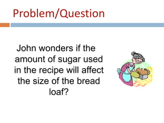 Problem/Question 
John wonders if the 
amount of sugar used 
in the recipe will affect 
the size of the bread 
loaf? 
 