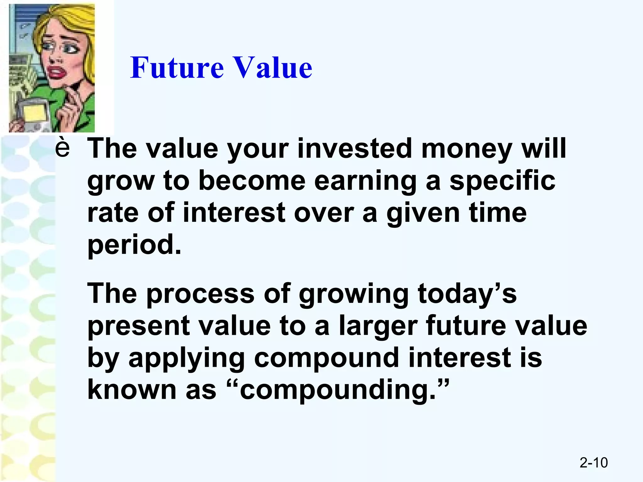 Future Value The value your invested money will grow to become earning a specific rate of interest over a given time period. The process of growing today’s present value to a larger future value by applying compound interest is known as “compounding.” 