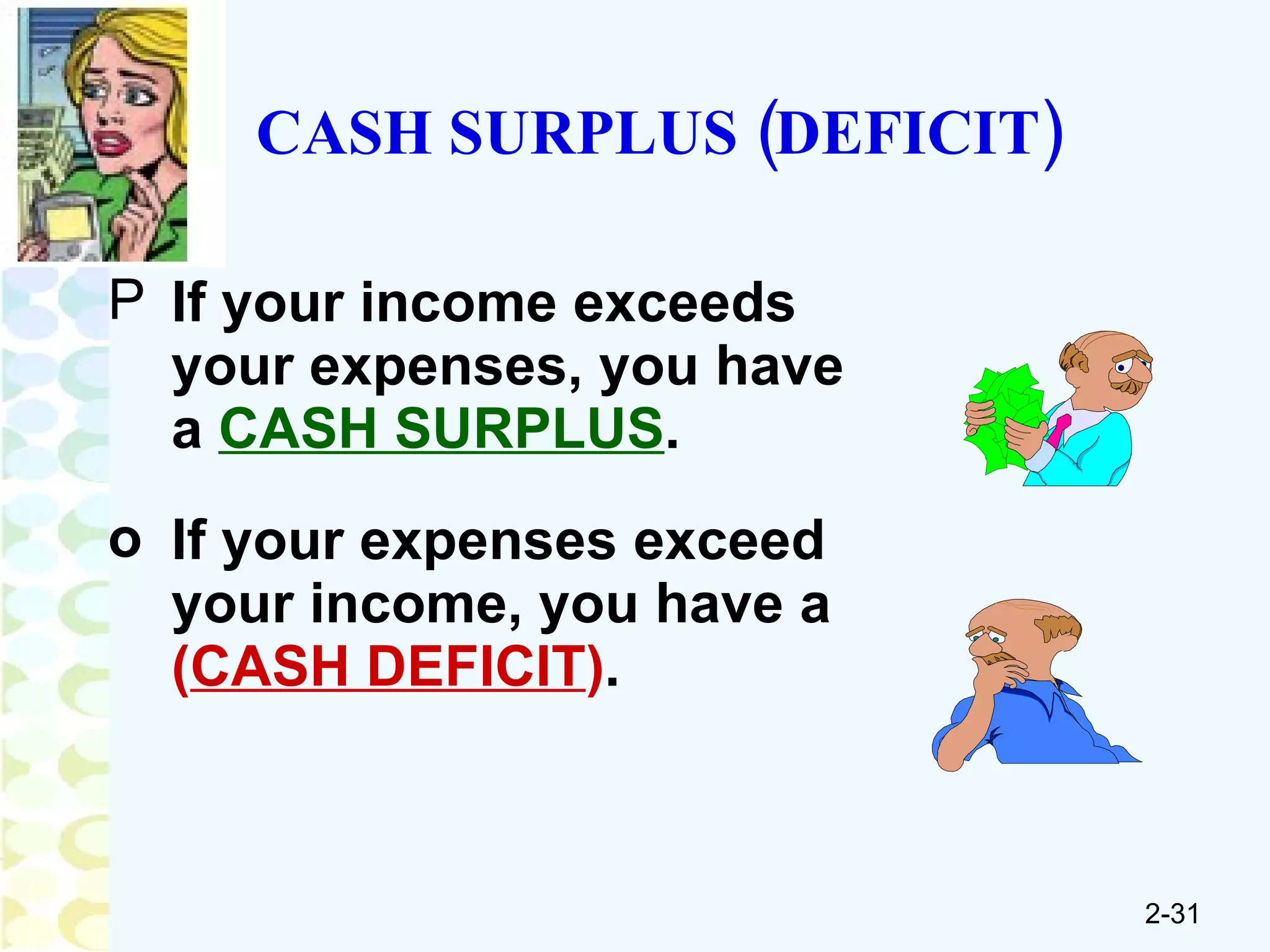 CASH SURPLUS (DEFICIT) If your income exceeds your expenses, you have a  CASH SURPLUS .   If your expenses exceed your income, you have a  ( CASH DEFICIT ) . 