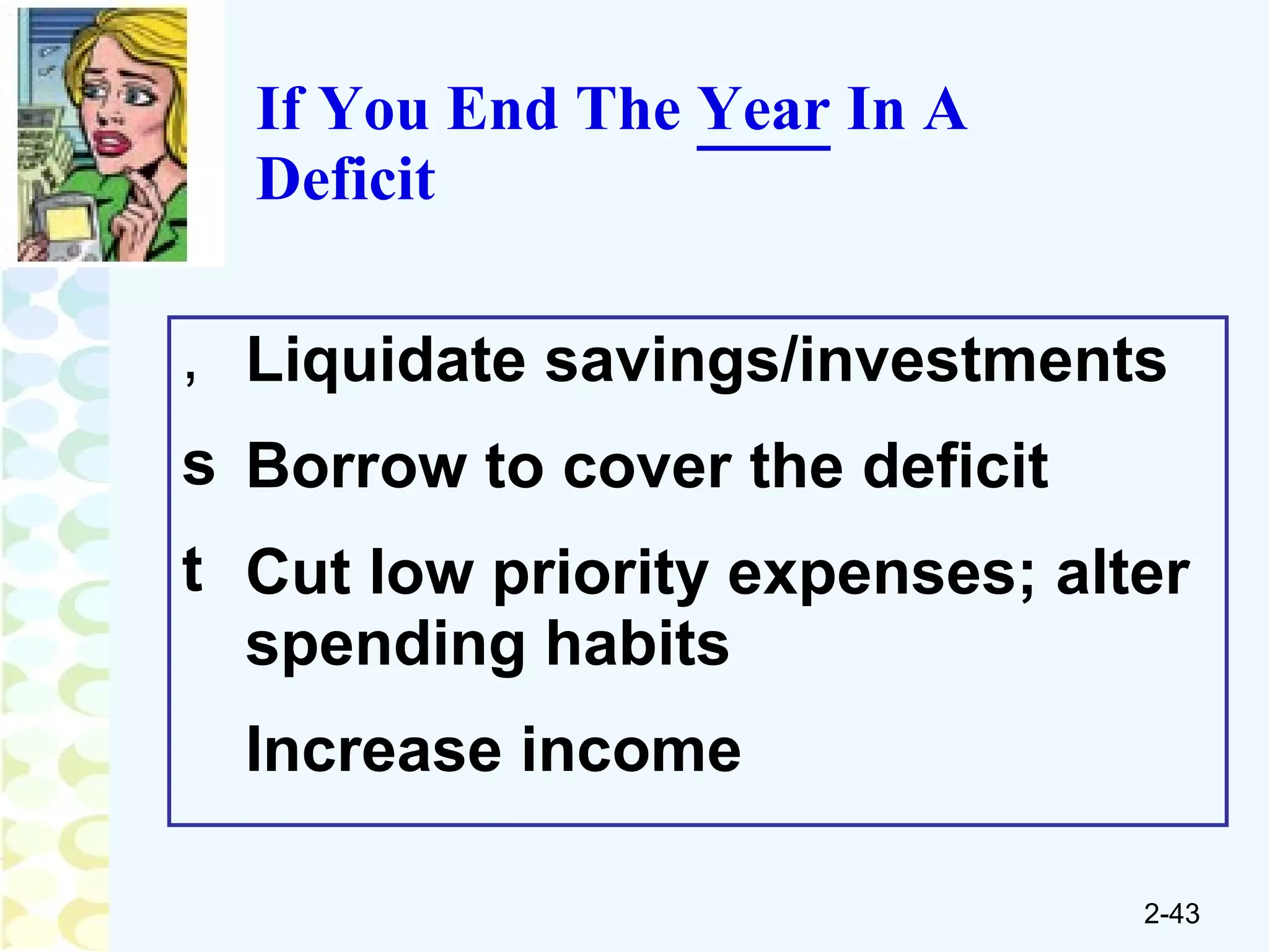 If You End The  Year  In A Deficit Liquidate savings/investments Borrow to cover the deficit Cut low priority expenses; alter spending habits Increase income 